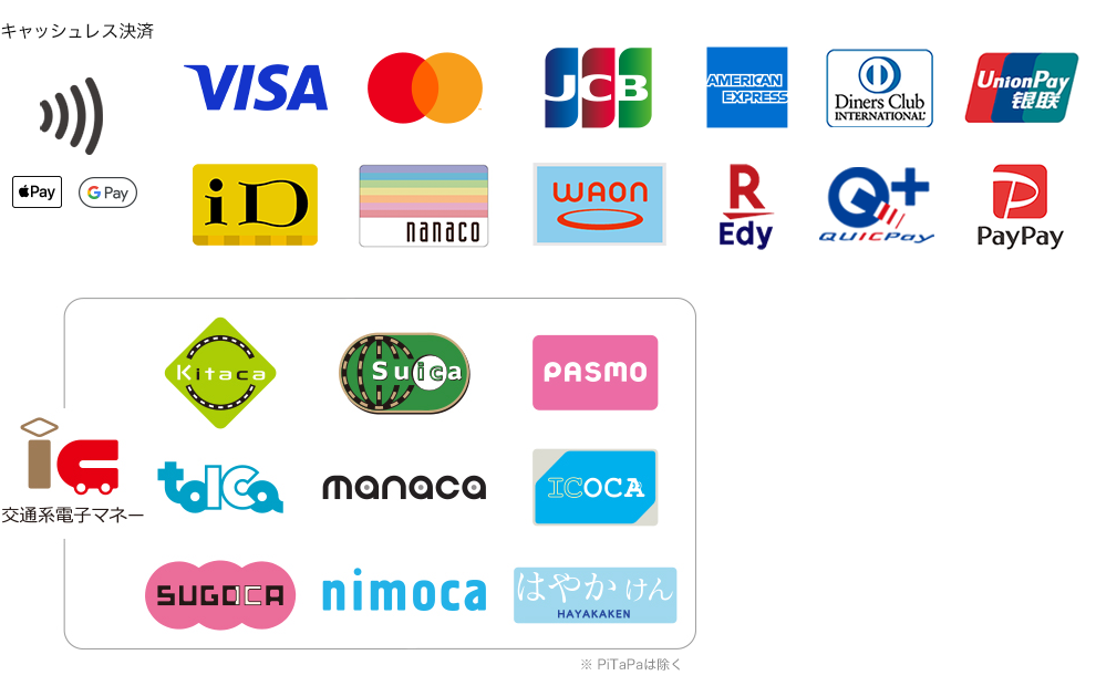 キャッシュレス決済